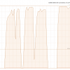 Ethernet Throughput test