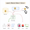 liquid sensor diagram